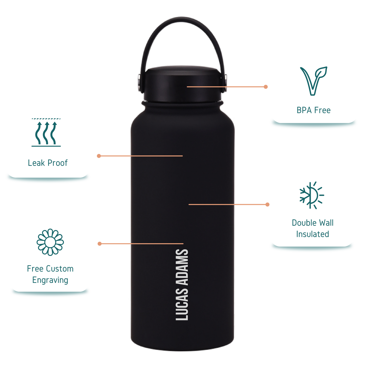 Custom Insulated Water Bottle - Black 1L