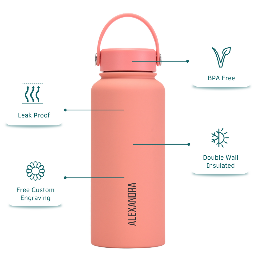 Custom Insulated Water Bottle - Coral 1L