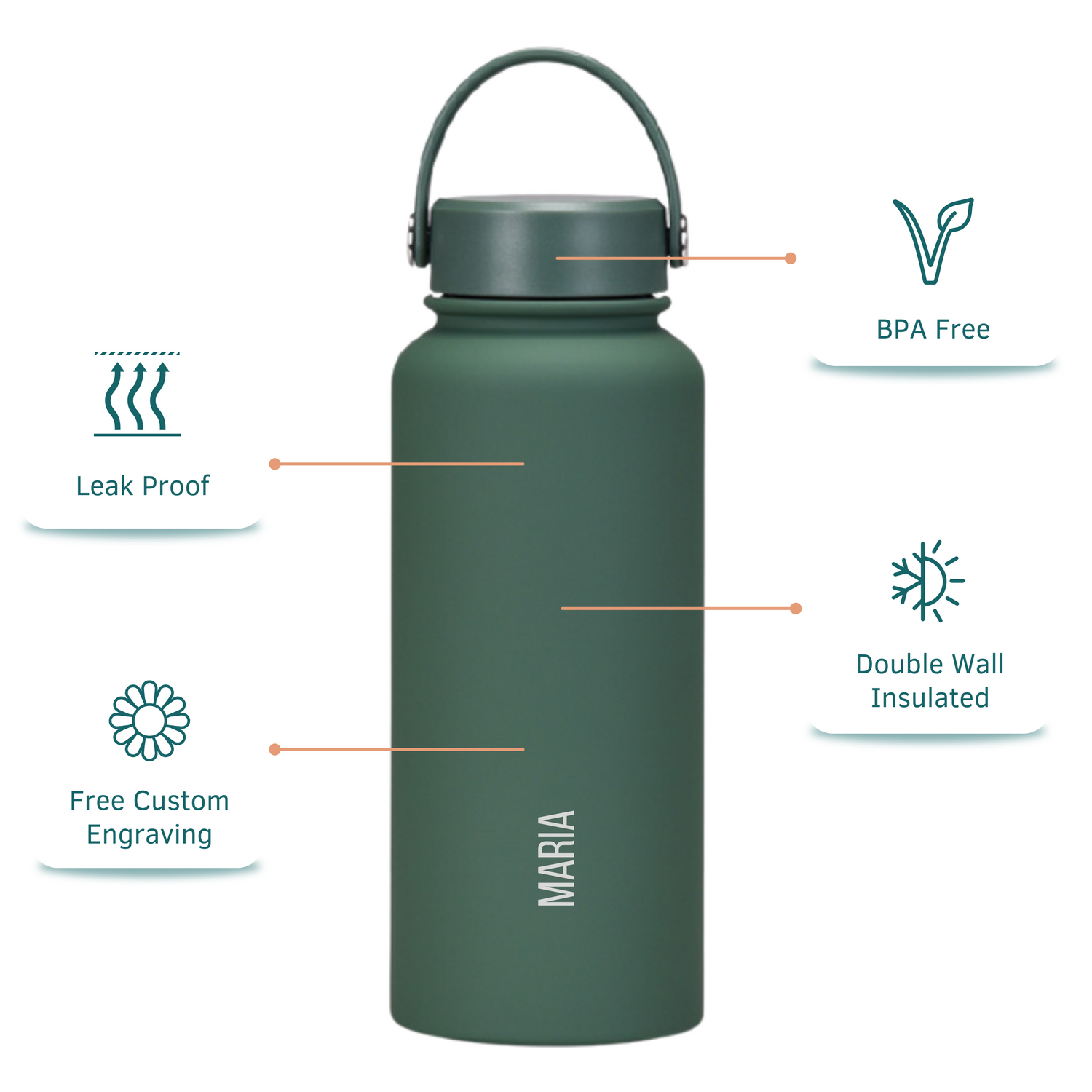 Custom Insulated Water Bottle - Moss Green 1L