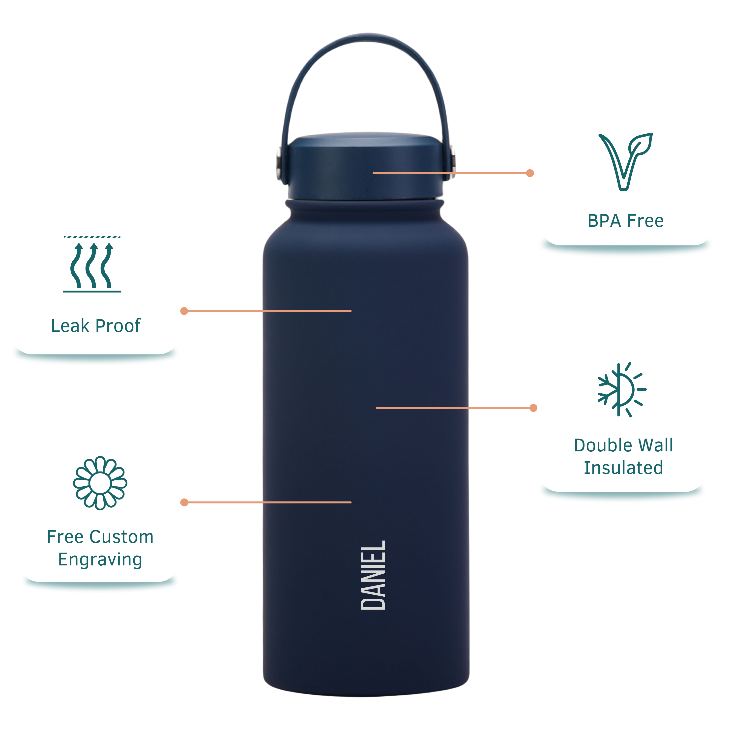 Custom Insulated Water Bottle - Navy Blue 1L