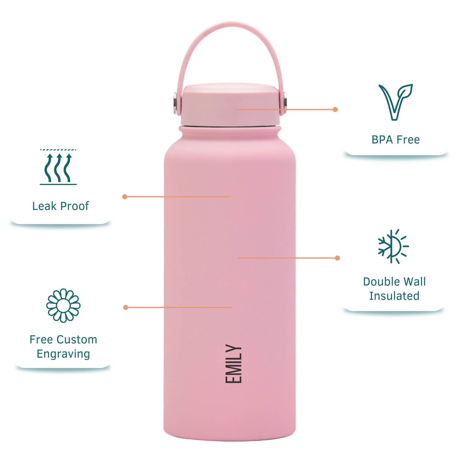 Custom Insulated Water Bottle -  Blush Pink 1L