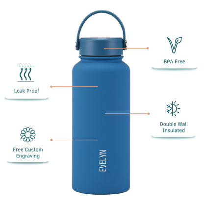 Custom Insulated Water Bottle - Turquoise Blue 1L